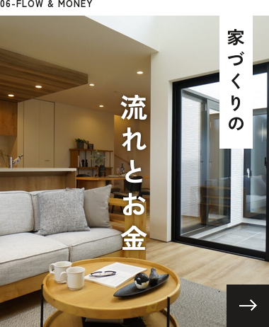 家づくりの流れとお金
