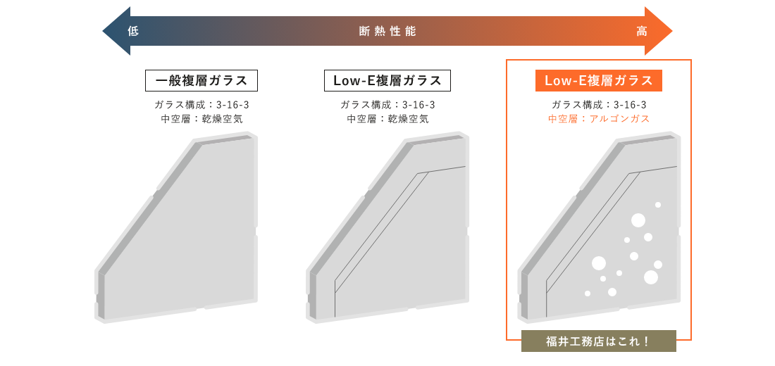 Low-E複層ガラス イメージ画像