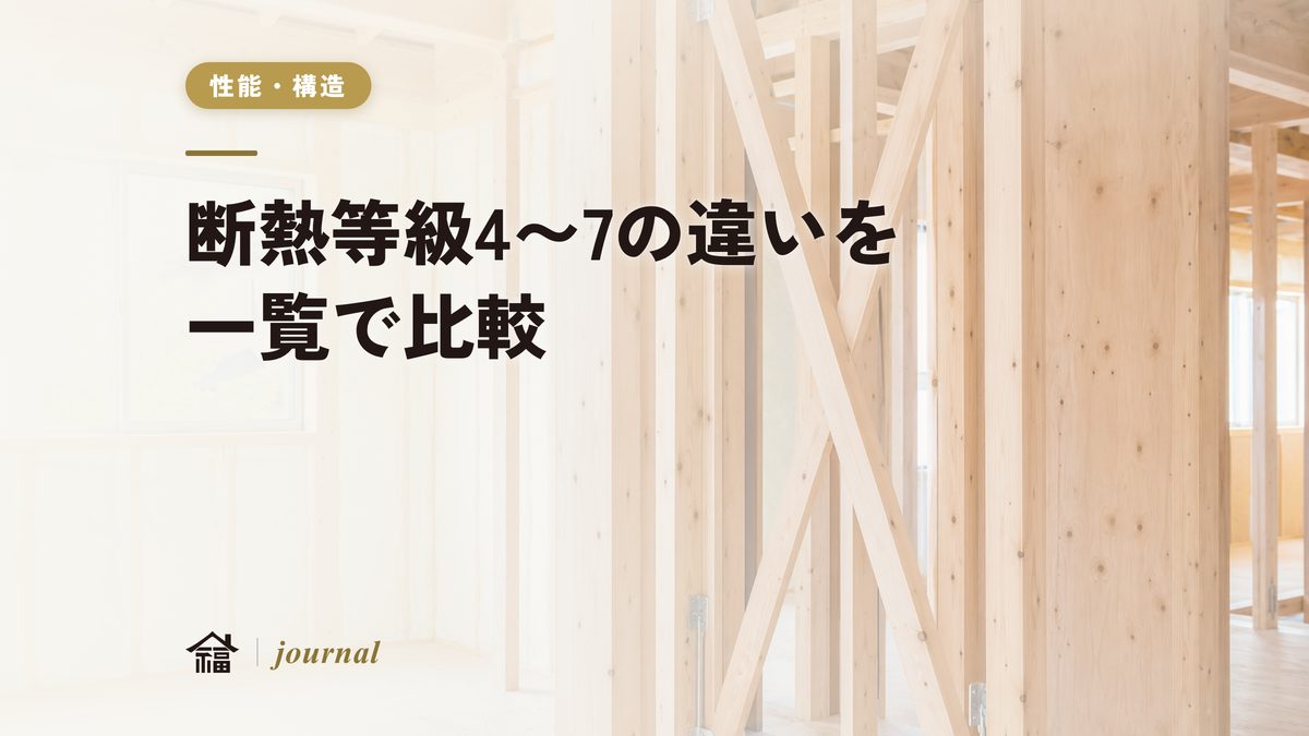 断熱等級4〜7の違いを一覧比較｜奈良で選ぶべき等級と外皮計算